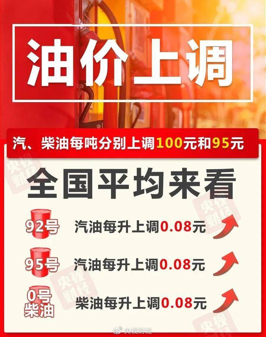 油价早知道最新消息 7b0a4c9a88f44a8ba38da8800e583a94.jpeg