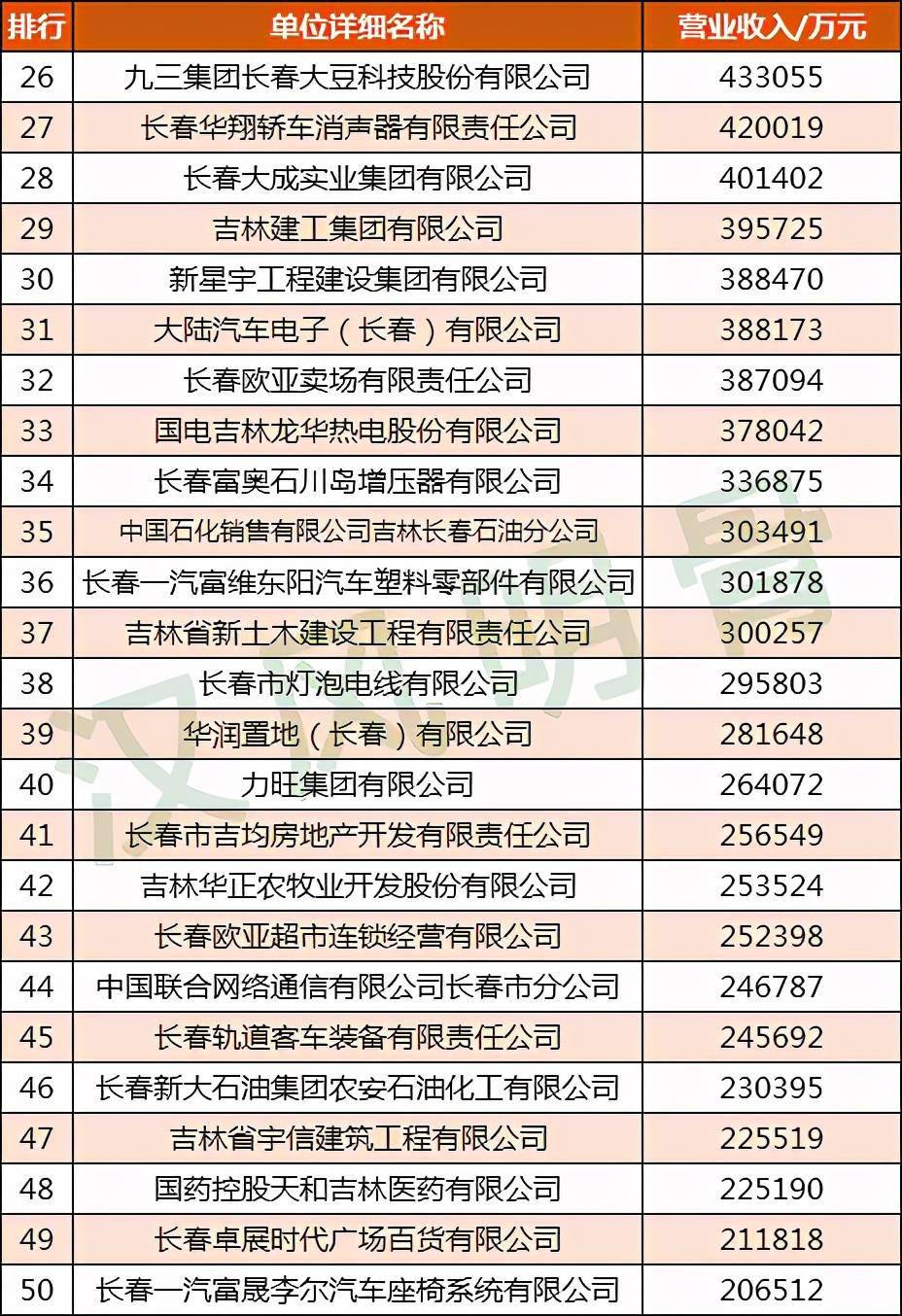 电力公司排行_电力新闻排行榜—北极星电力网