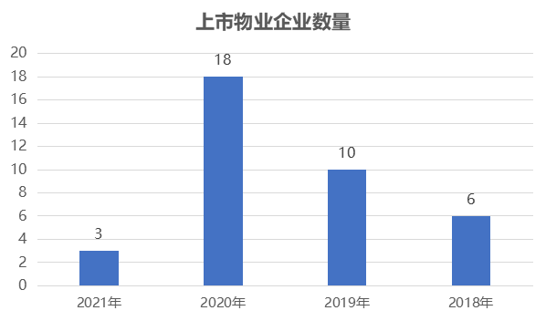 珠海与芜湖2021年gdp比较_珠海哪个区最有钱 最后一名你肯定想不到...(3)