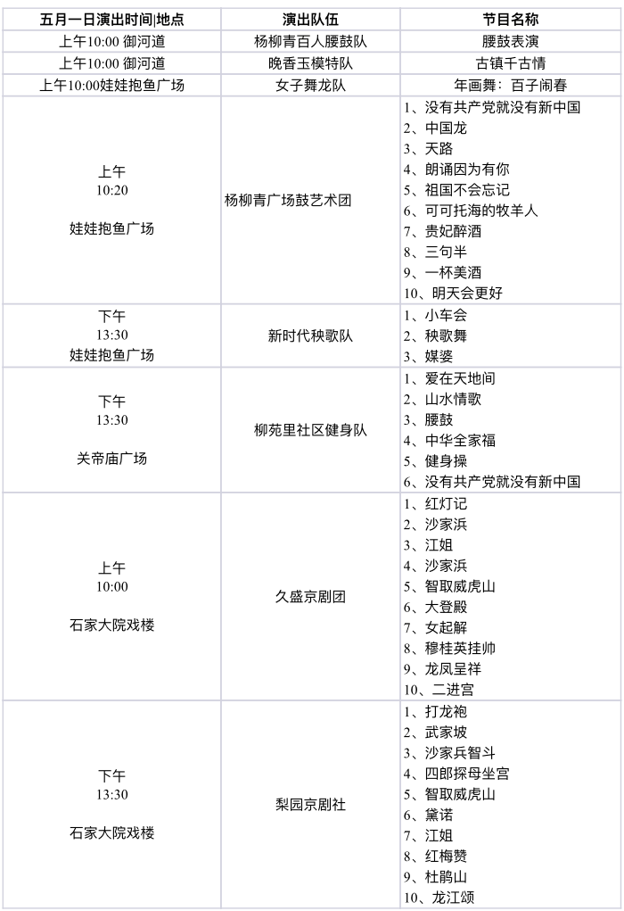 杨柳青古镇"五一"期间演出节目单公布