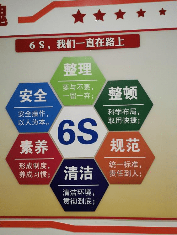 6s好坚持会更好东急诊重症医学科6s管理成效