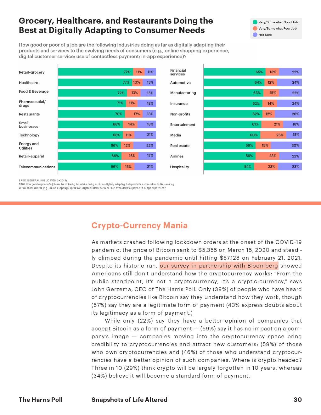 大觉醒新冠流行对美国人的影响报告