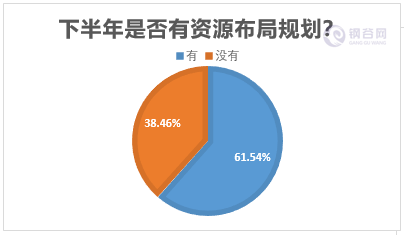 GDP与十四五_外媒 中国不给面子,西方遭遇大尴尬,日本人被中国打击丧失信心(3)