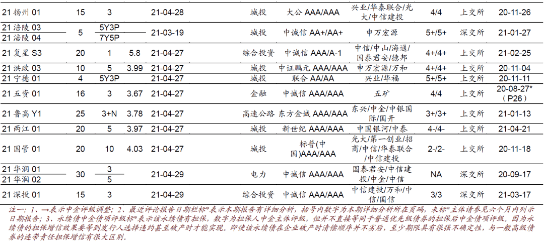 企业债利息是否计入gdp_央妈当道 欧央行GDP的35 买下9 的欧洲企业债