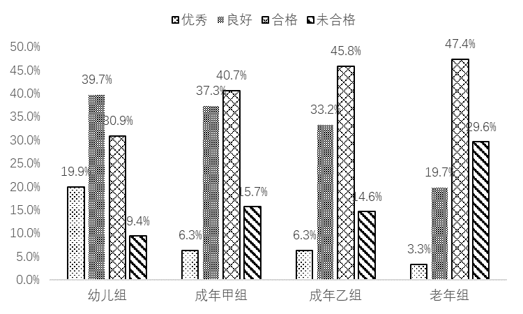 大鹏区2020年gdp_深圳大鹏上半年经济跑出 加速度