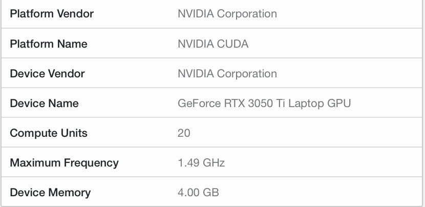 笔记本显卡跑分排行_IntelA370M入门级笔记本显卡跑分曝光:支持光线追踪