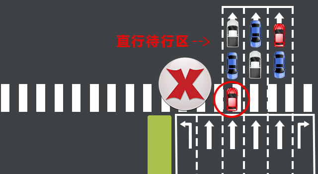 走错记6分多地新增直行待行区小心被罚