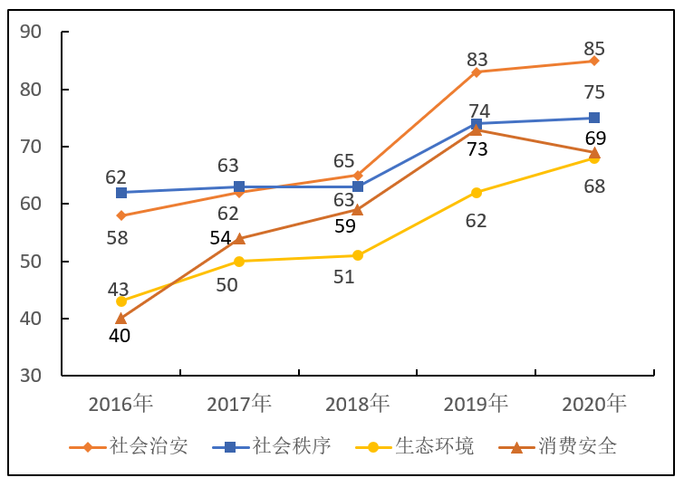 桂林青年人口流入_桂林每个区人口图片