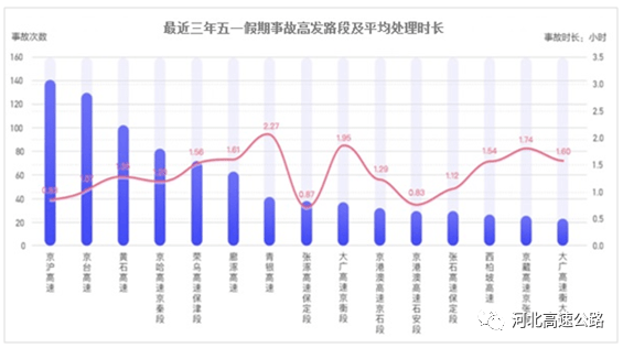 2021年河北任丘gdp_2017年河北GDP总量3.6万亿 能否反超湖北 附图表(3)