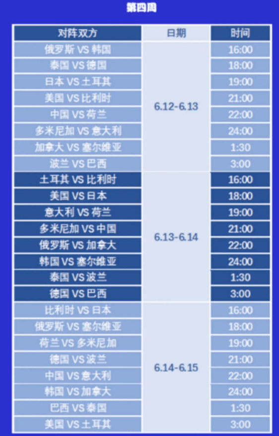 21年vnl国家排球联赛 完整赛程公布 半决赛