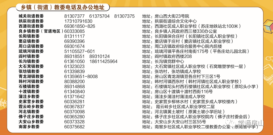 北京学龄人口信息采集系统_东城区什么时候学龄儿童采集信息(3)