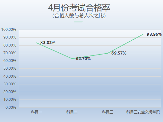 广西桂林兴安县gdp排名是多少_高原山区和沿海平原比较的典型,南宁和贵阳谁的经济实力更强(3)