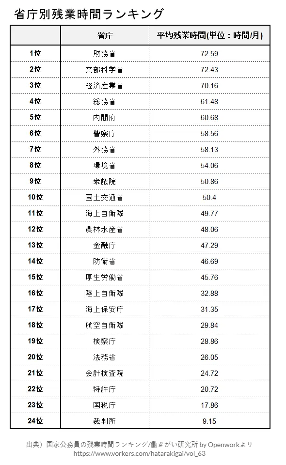 日本临时工人口_招聘临时工图片