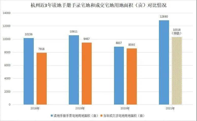 2021建德gdp(3)