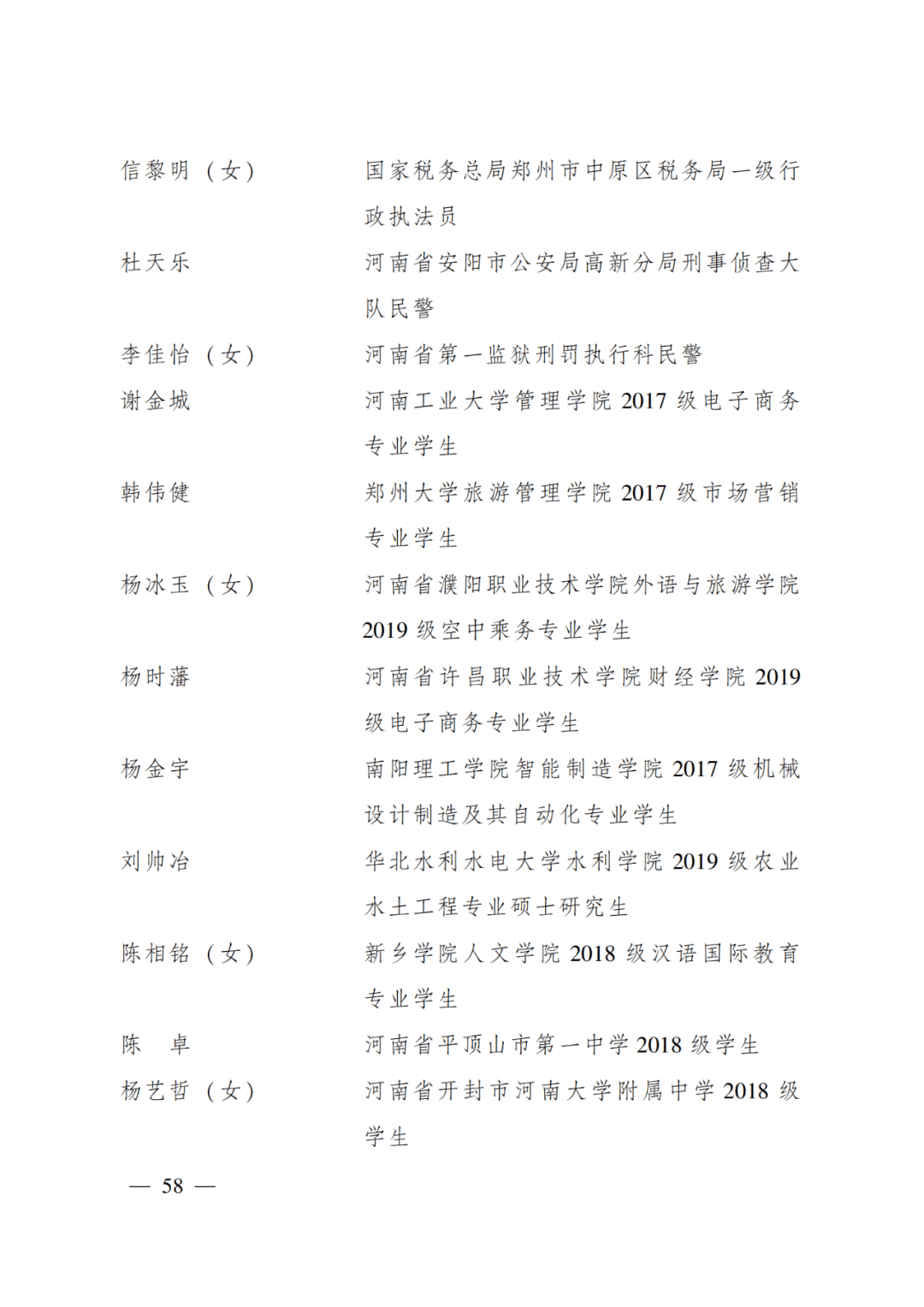 优秀共青团中央表彰来宾青年上榜