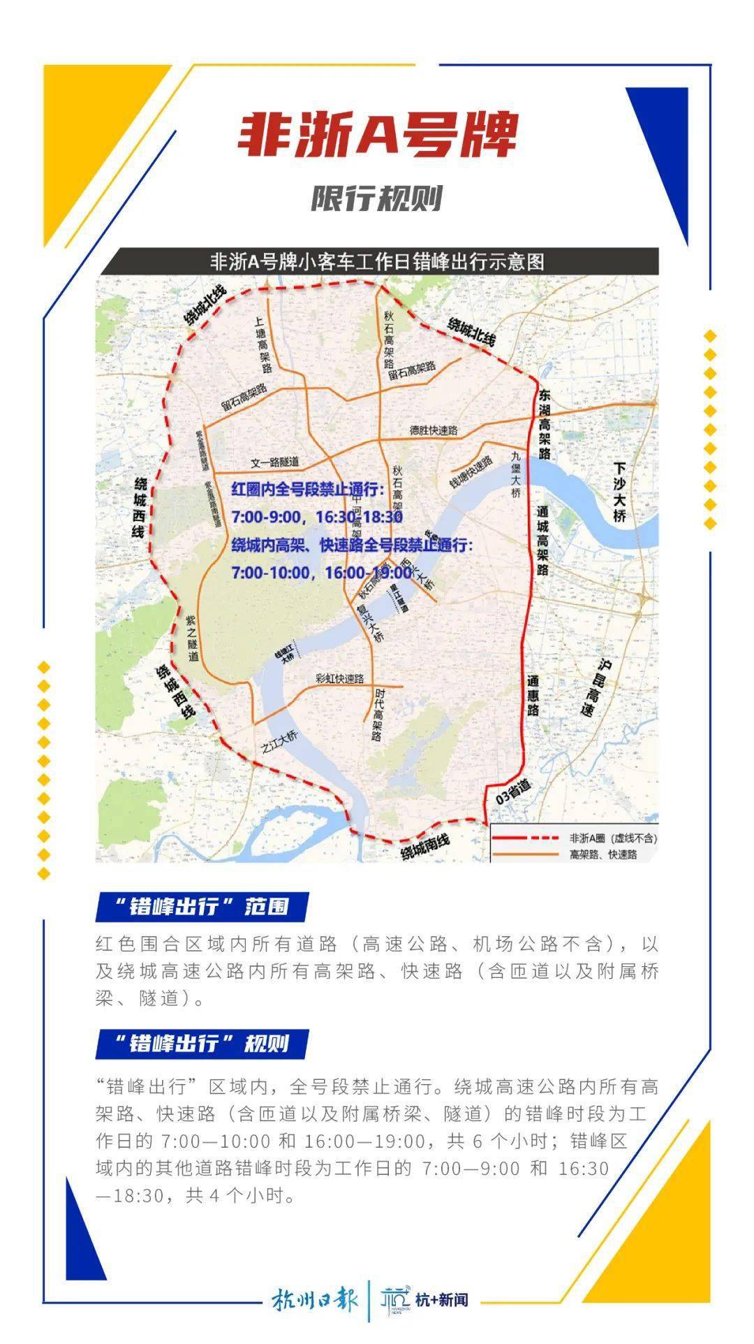 杭州货车限行区域图图片