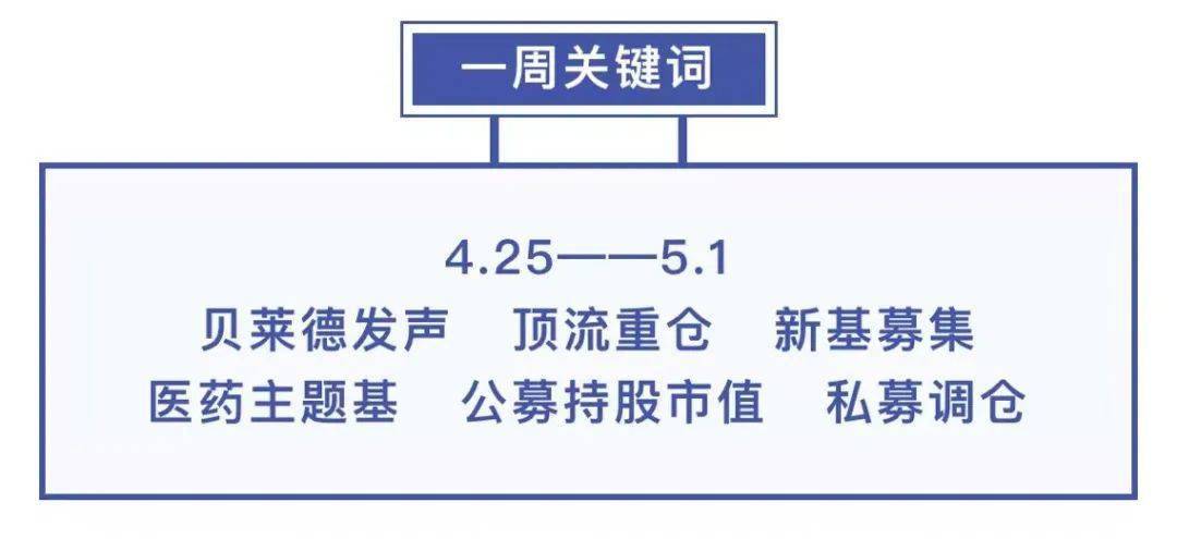基金最新大事件来了 中国