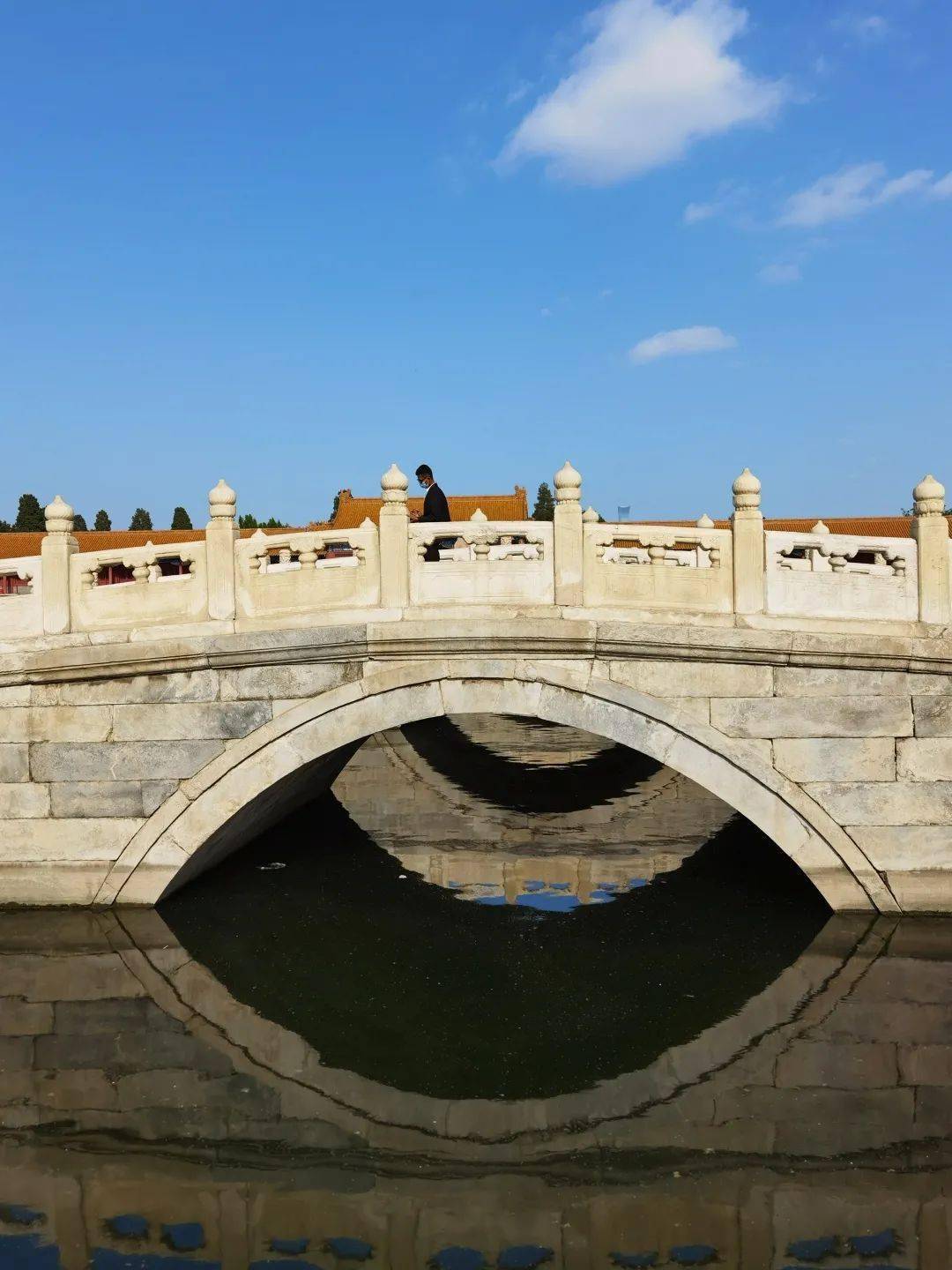 五一游故宫攻略,这么走,让您的照片惊艳朋友圈