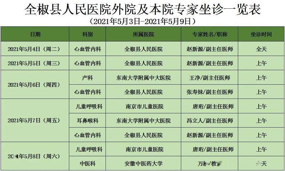 睢宁县2021gdp预估_江苏省 十四五 新型城镇化规划发布(3)