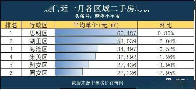 2021江苏兴化戴南gdp_榜六 670万人 盐城市人口数据出炉 竟比邻市多了这么多(2)