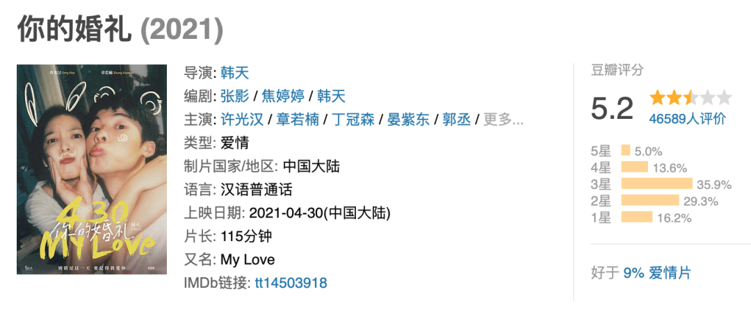 唉，白瞎了这许光汉！