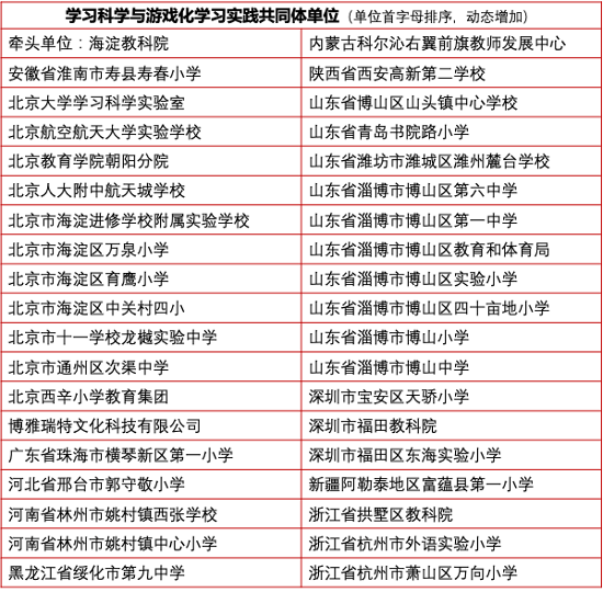 a671fae94c5b49578dd7cf78325978f7.png