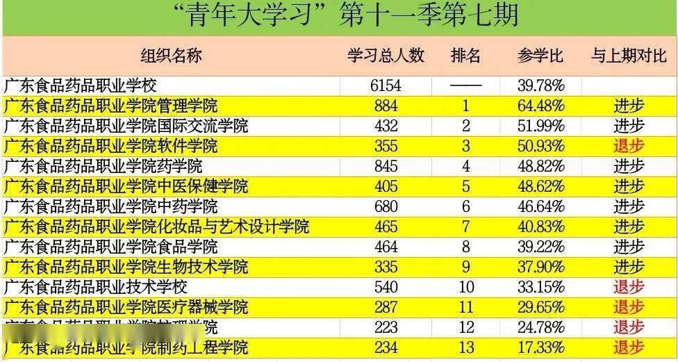 排名的网名_女生网名