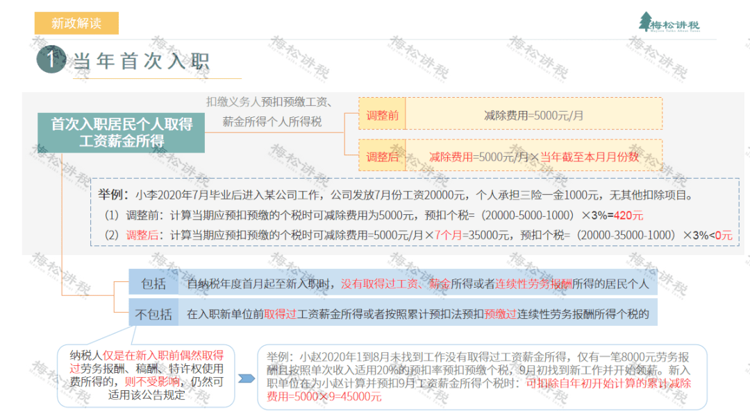 法人口2020总人数_菲律宾人口2020总人数(2)