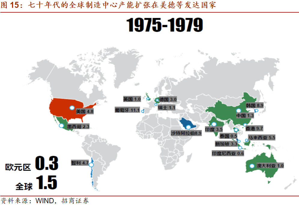 2021gdp土库曼斯坦_莲都区招商网 招商网络 莲都区招商引资 优惠政策(3)