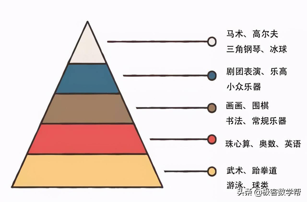 英语精神的