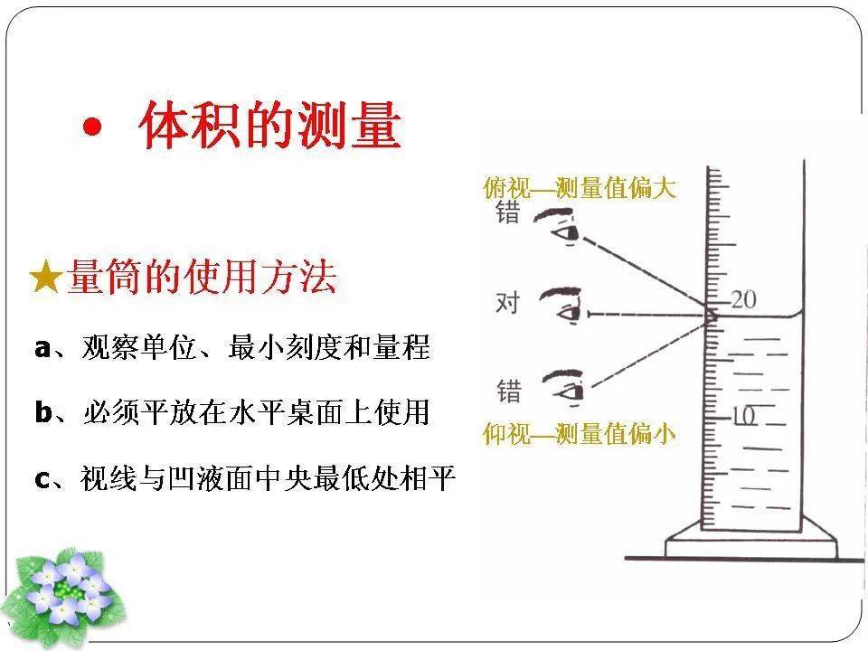 测量技术中的物理原理是什么意思_物理o是什么意思(2)