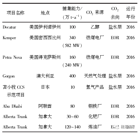 北极圈简谱_北极圈地图(3)