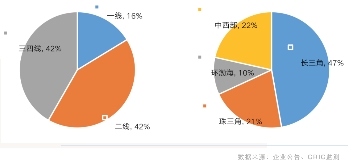 年均亿元gdp火灾损失率_指数六连阳,8成股票却在跌 风格切换一触即发(3)