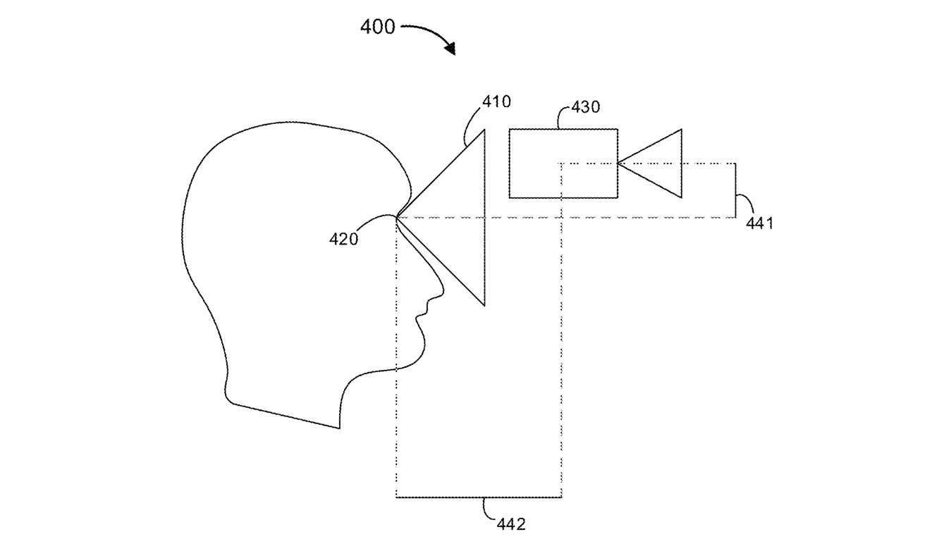 苹果为解决arvr眼镜使用中可能出现的问题申请两项新专利