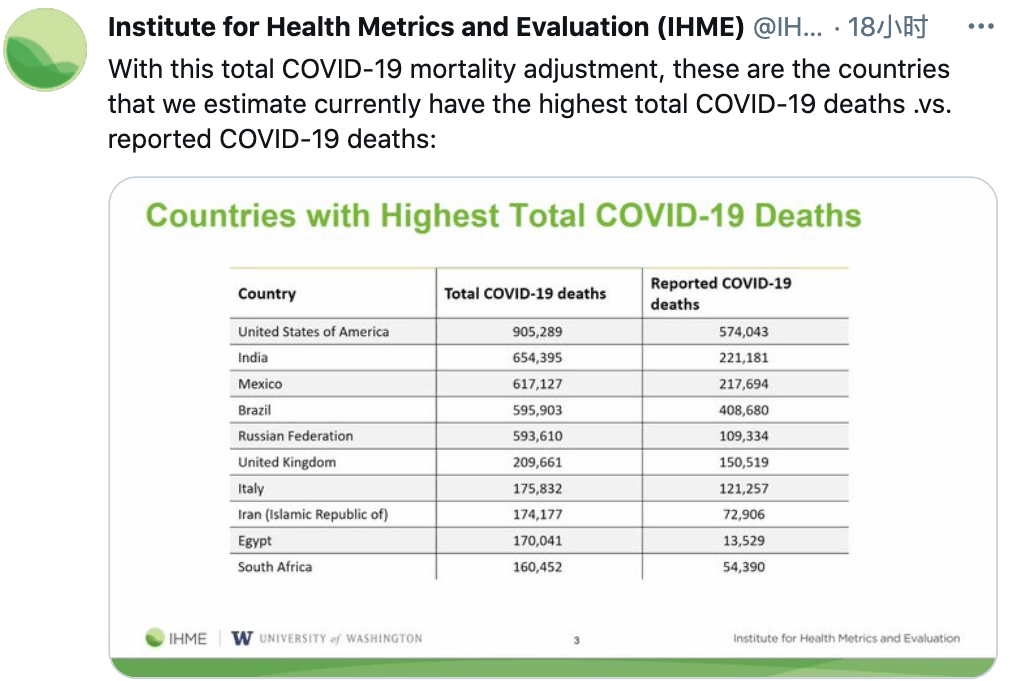 美国人口死亡人数2019_美国各州人口分布图(2)