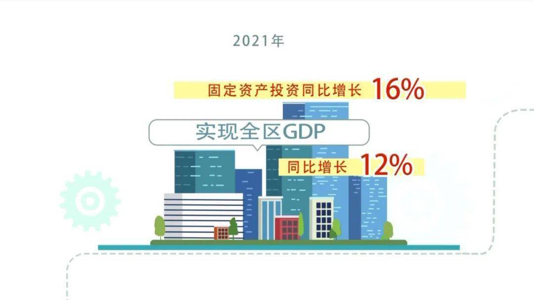 广东云浮新兴县2021年gdp_2021年广东省一季度21市GDP排名 全(2)