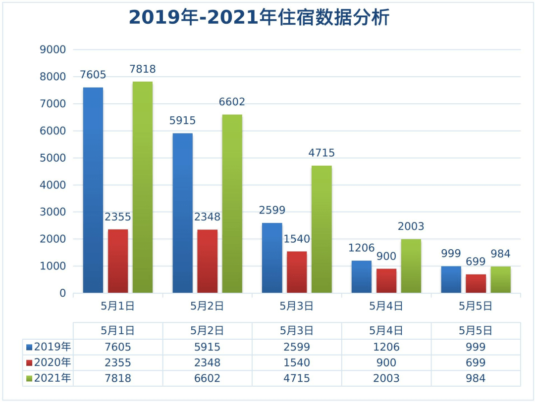 弥渡县vs云县gdp_2012年云南省GDP突破万亿元 比上年增长13(3)