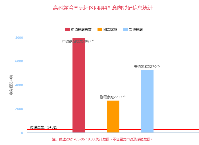 这几天厂里面在登记外地人口_美女内裤里面的图片