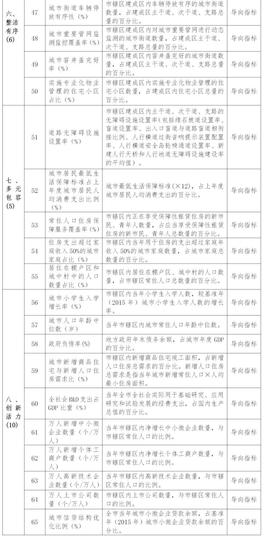 江西崇义gdp2021年是多少_江西上半年GDP5403.6亿元