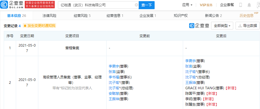 億咖通(武漢)科技有限公司發生工商變更,李書福退出董事長,沈子瑜,安