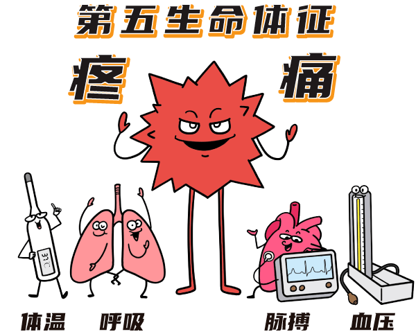 你以为疼痛忍忍就能好这些知识你不能不知道