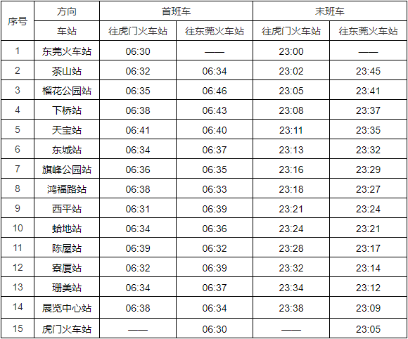 经常坐地铁注意时间有变