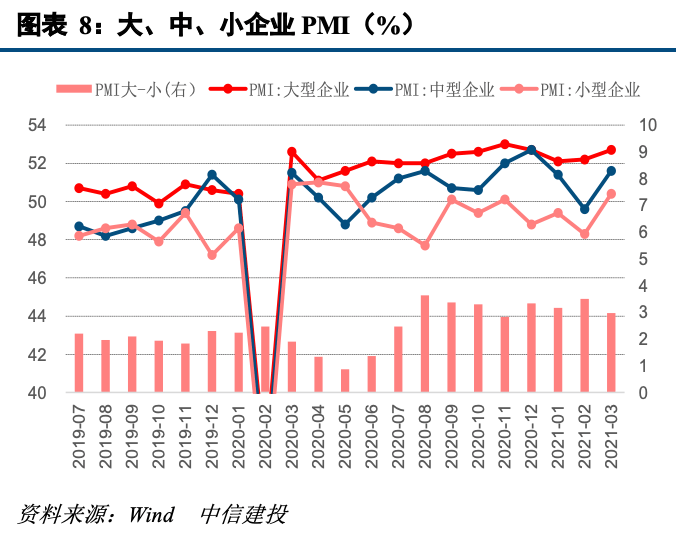 2020年gdp金融业_错过西湖国际城不要紧,你还有这13个楼盘可选 杭州摇号红盘大搜罗(3)