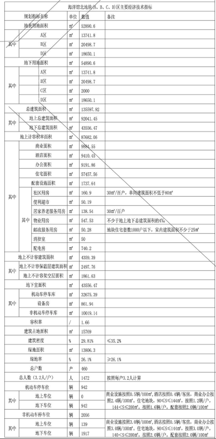 搭建项目计划 5ab4b44fa27149f9b2b7d3fcc2abeba5.png