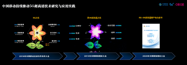 体育|全民共享“睛”彩体育盛宴 中国移动咪咕打造观赛新体验