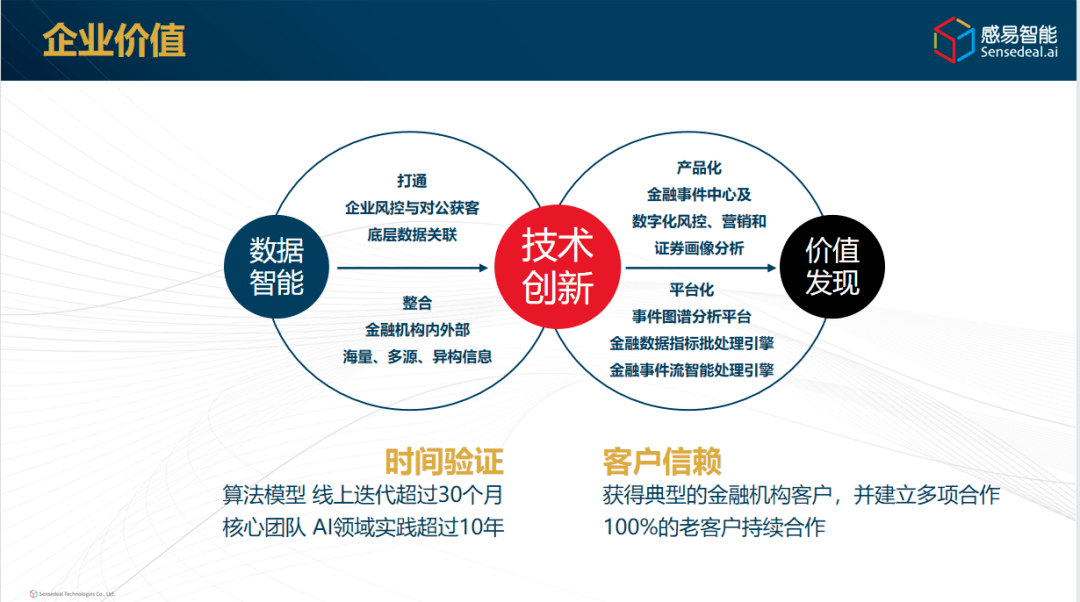 成语义什么顾_权势的语义是什么(2)
