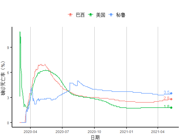 印度2021年1月gdp_印度2020 2021财年GDP为 7.3 系40多年来 最差 水平(3)