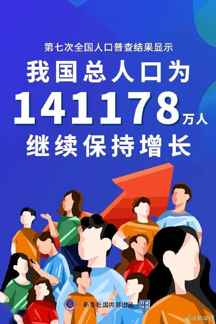 回族人口增长_广西第七次全国人口普查主要数据公布