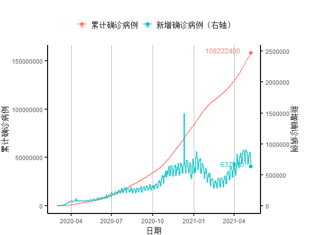 印度2021年1月gdp_印度2020 2021财年GDP为 7.3 系40多年来 最差 水平(3)