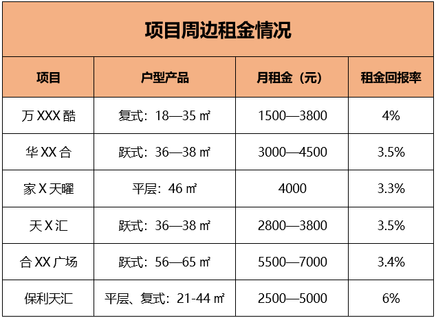 大连人口结构办_大连落户等办事窗口搬了 有部门电话有更改